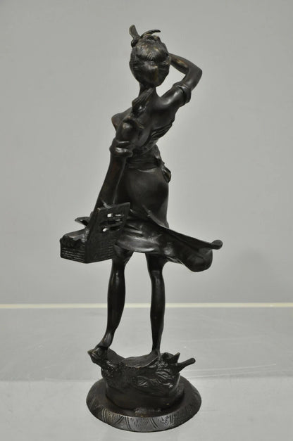 Vintage French Bronze Sculpture of Woman w/ Birds & Basket After Emile Guillemin