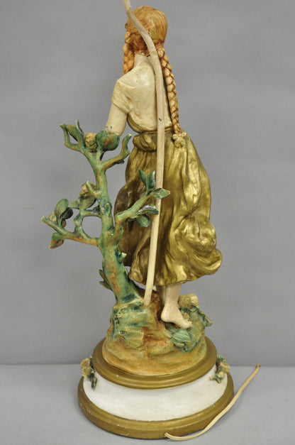 Antique L&F Moreau Spelter Metal Painted Figural "Young Girl" Table Lamp